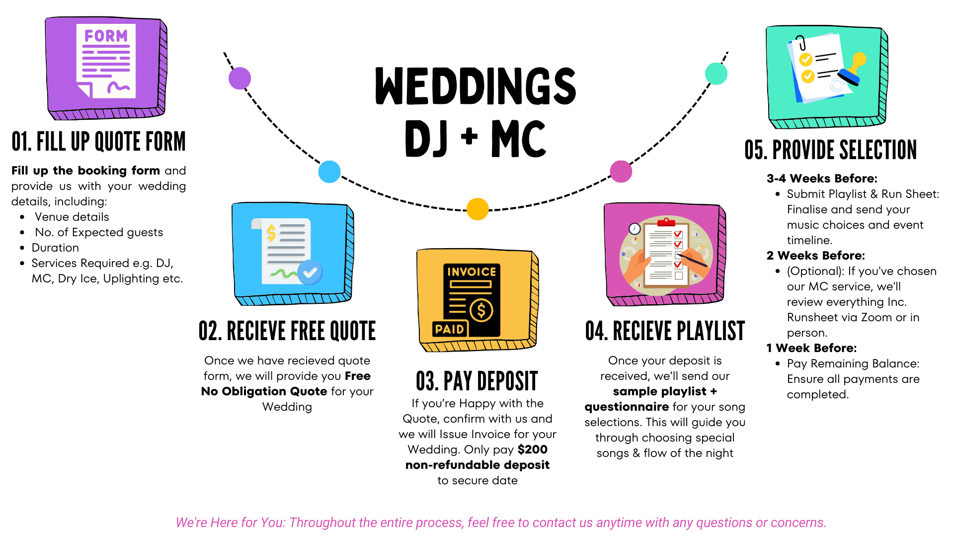 DJ Booking Weddings & Events